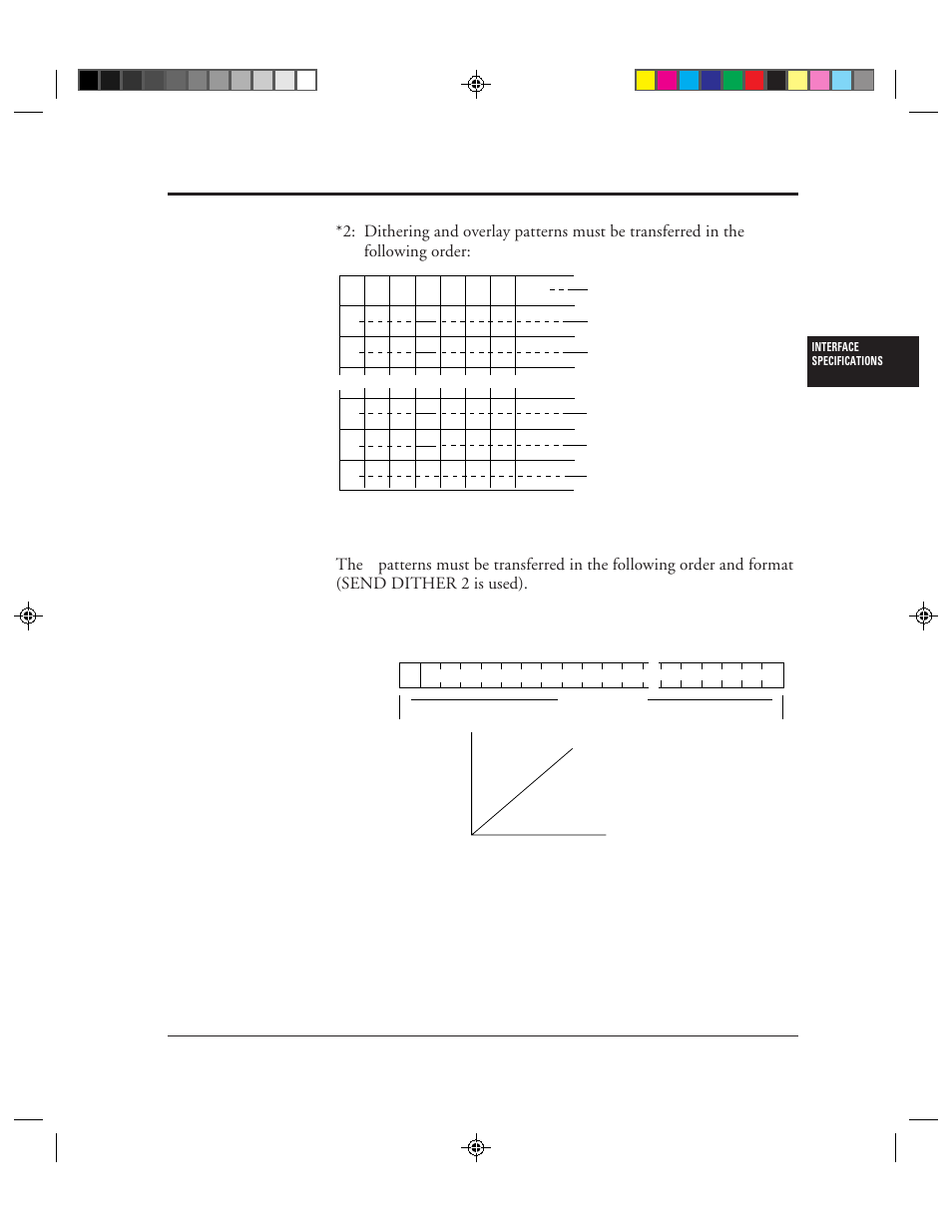 FUJITSU M3099EX/EH User Manual | Page 85 / 228