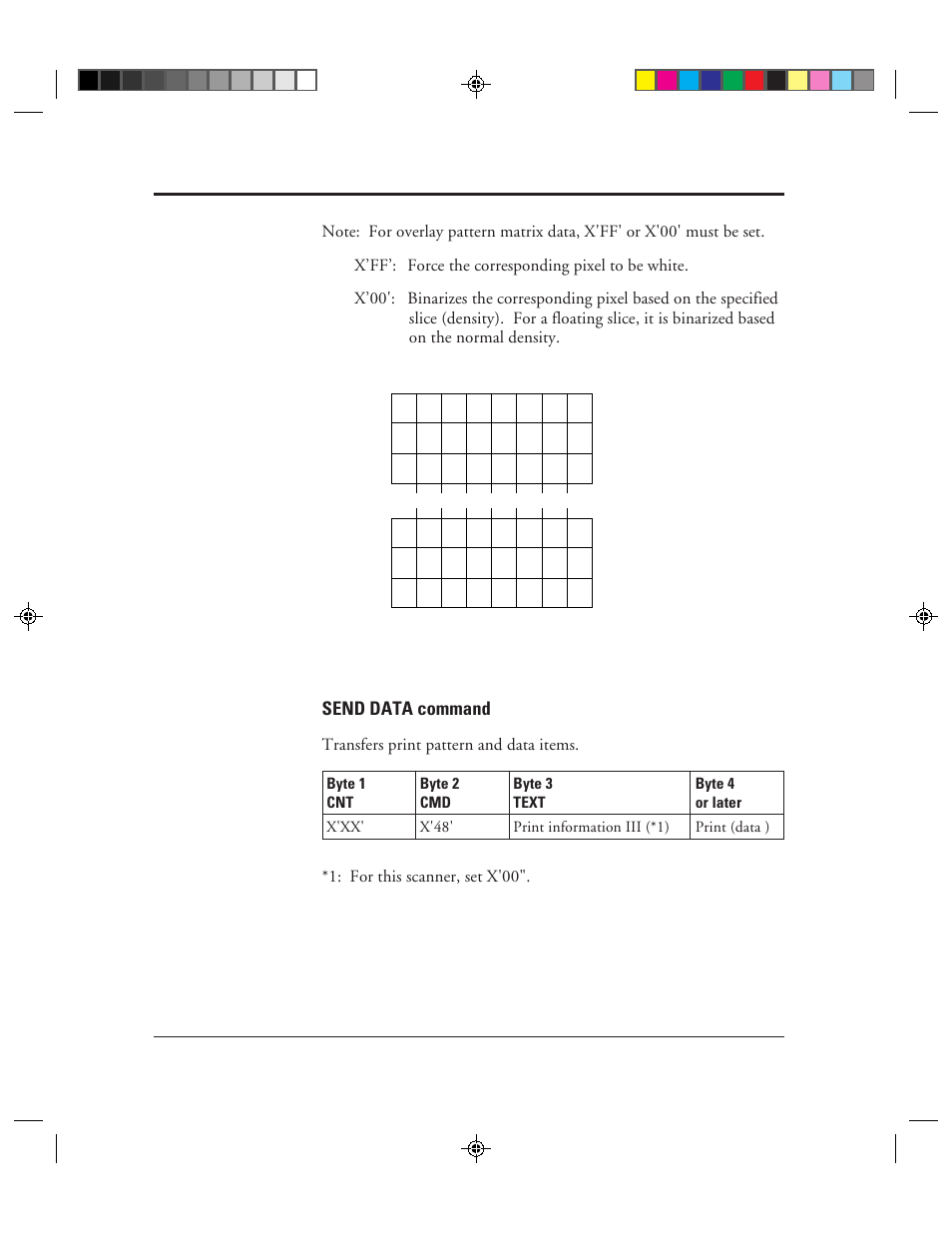 FUJITSU M3099EX/EH User Manual | Page 86 / 228