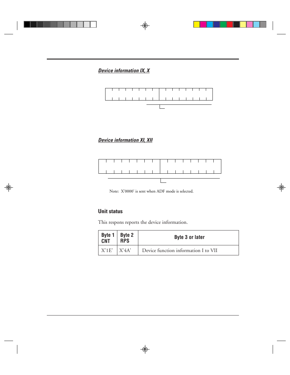 Unit status | FUJITSU M3099EX/EH User Manual | Page 98 / 228