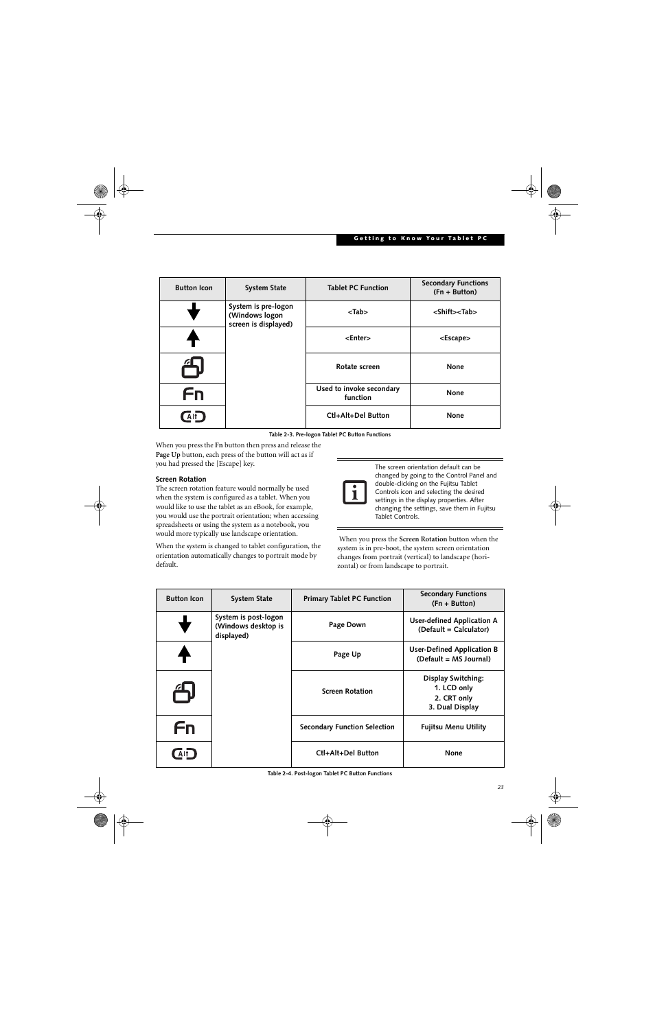 FUJITSU LifeBook Tablet PC T4220 User Manual | Page 32 / 136