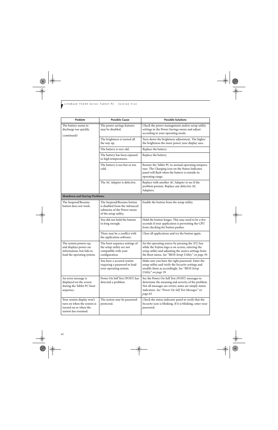 FUJITSU LifeBook Tablet PC T4220 User Manual | Page 72 / 136