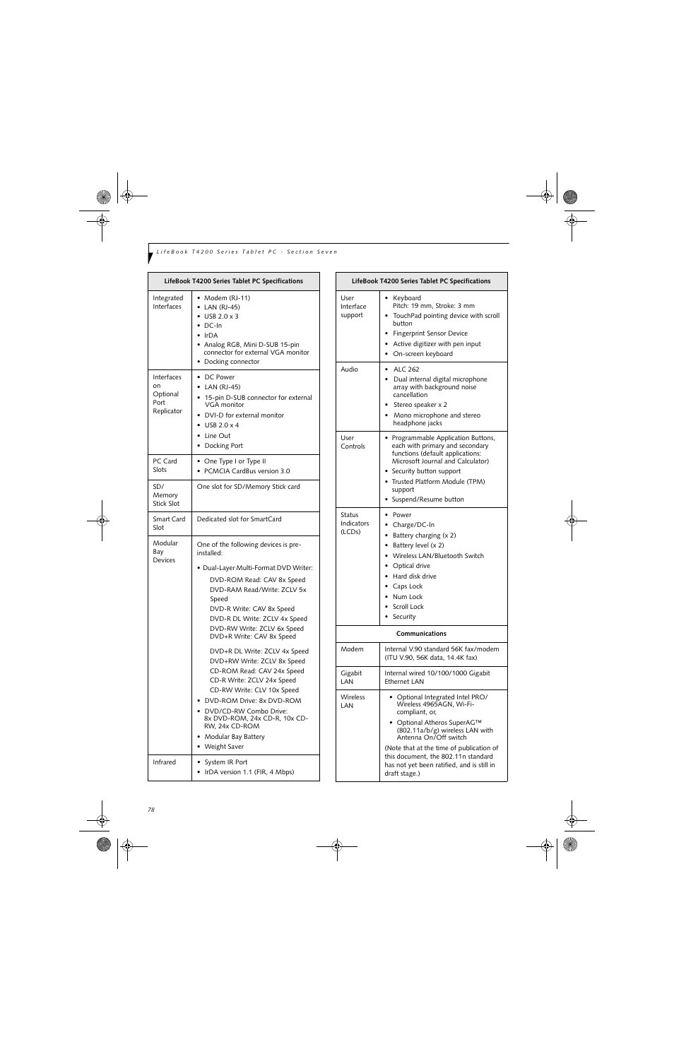FUJITSU LifeBook Tablet PC T4220 User Manual | Page 88 / 136