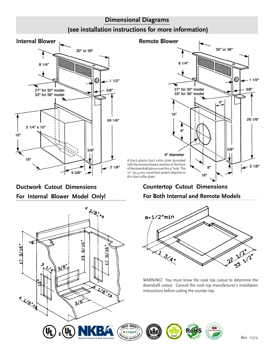 Faber SCIR3008SSIB User Manual | Page 2 / 2