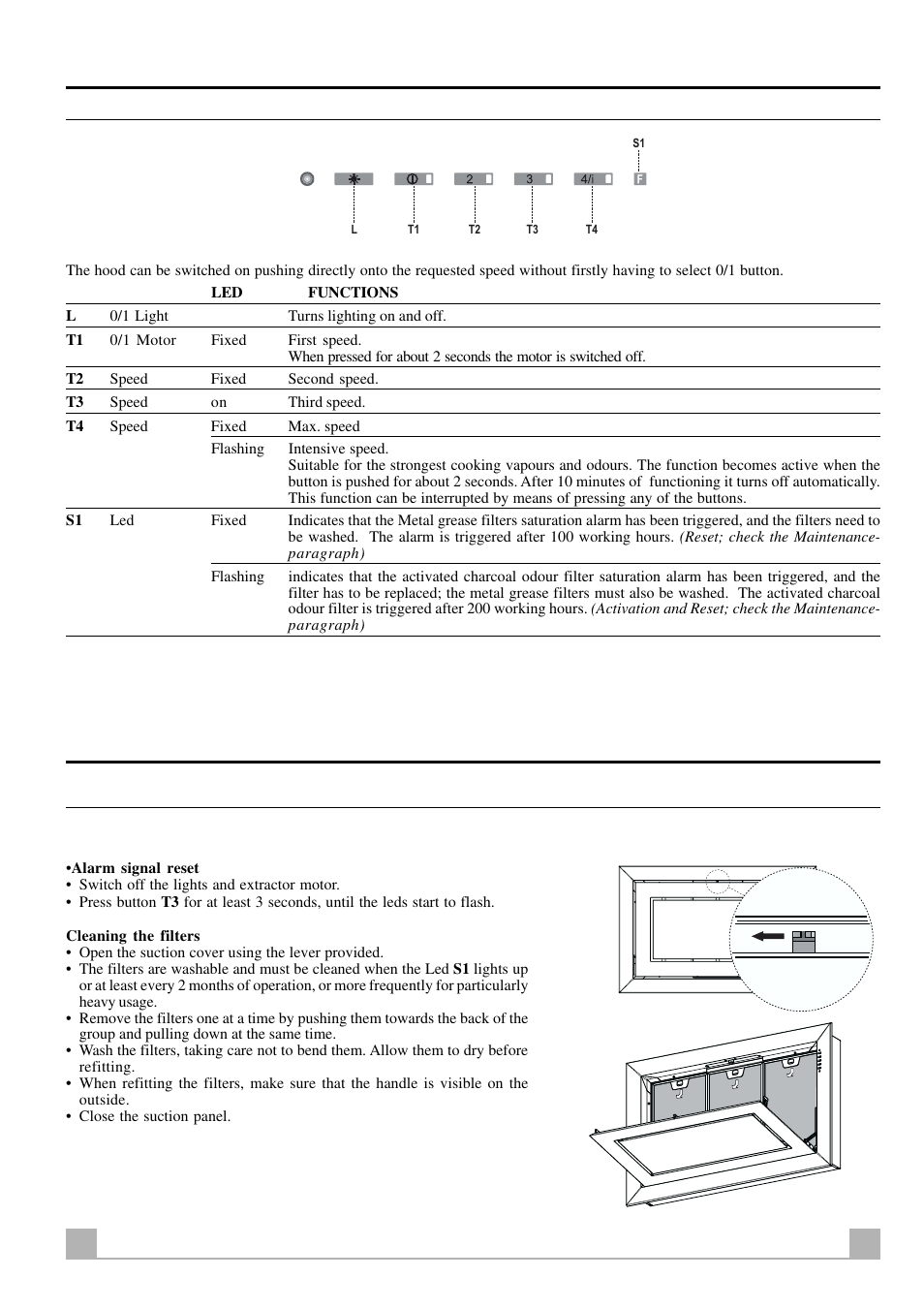 Maintenance, 14 en, Grease filters | Control panel | Faber Remote Blower User Manual | Page 14 / 16