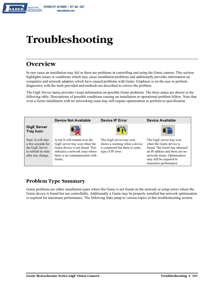 Troubleshooting, Overview, Problem type summary | Faber Genie M1600 User Manual | Page 103 / 127