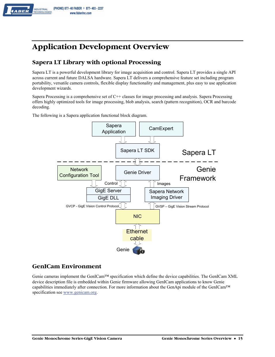 Application development overview, Sapera lt library with optional processing, Genicam environment | Sapera lt genie framework | Faber Genie M1600 User Manual | Page 17 / 127