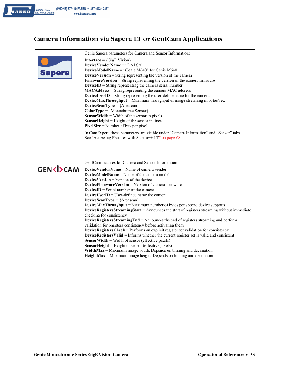 Sapera | Faber Genie M1600 User Manual | Page 35 / 127