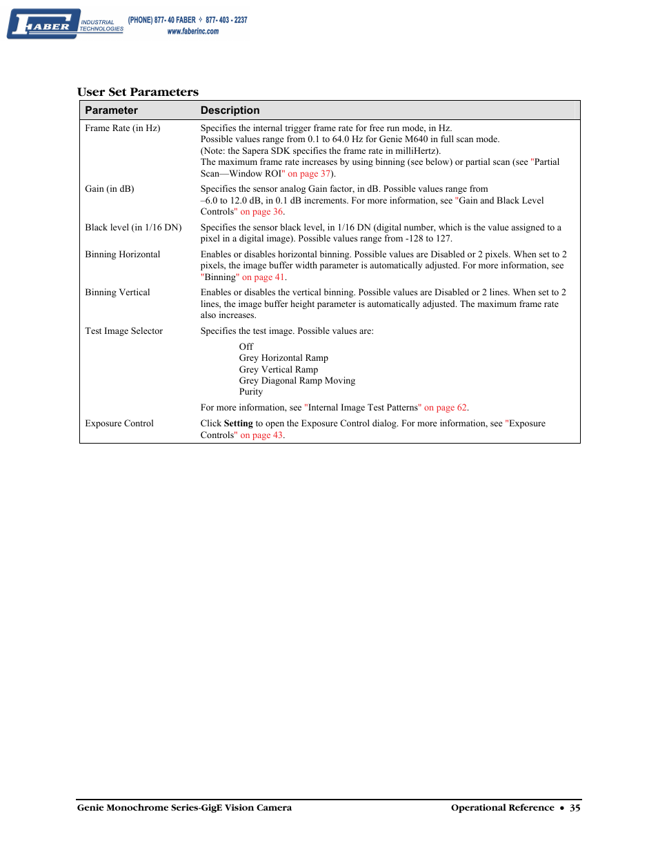 User set parameters | Faber Genie M1600 User Manual | Page 37 / 127