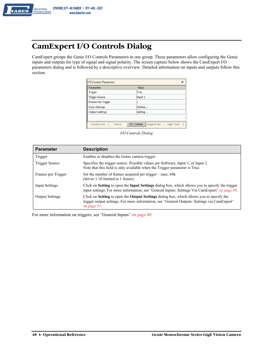 Camexpert i/o controls dialog | Faber Genie M1600 User Manual | Page 50 / 127