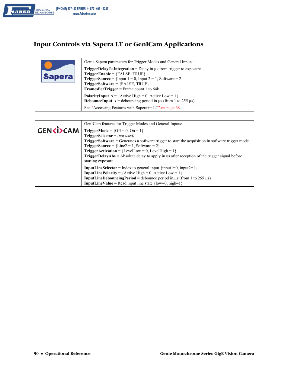 Sapera | Faber Genie M1600 User Manual | Page 52 / 127