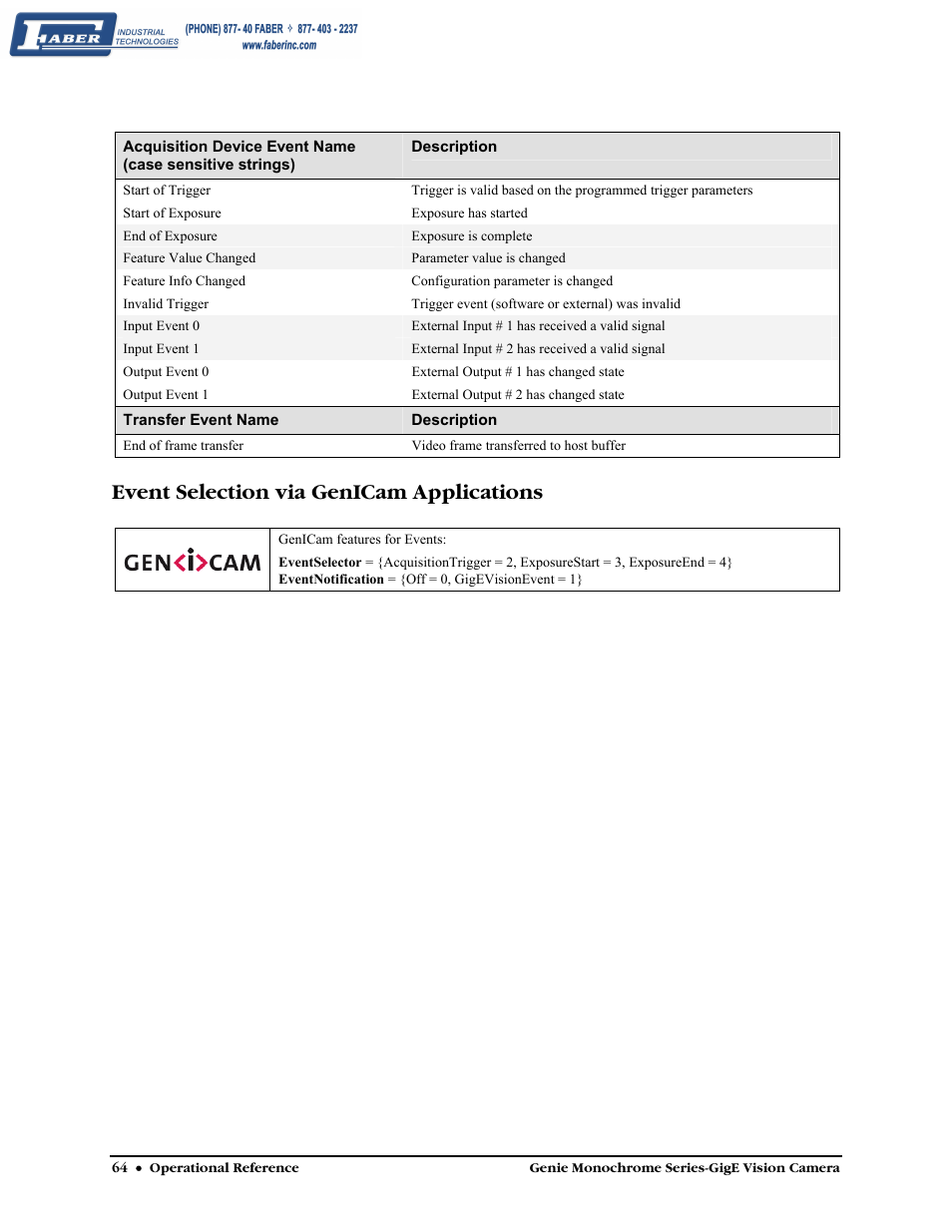 Event selection via genicam applications | Faber Genie M1600 User Manual | Page 66 / 127