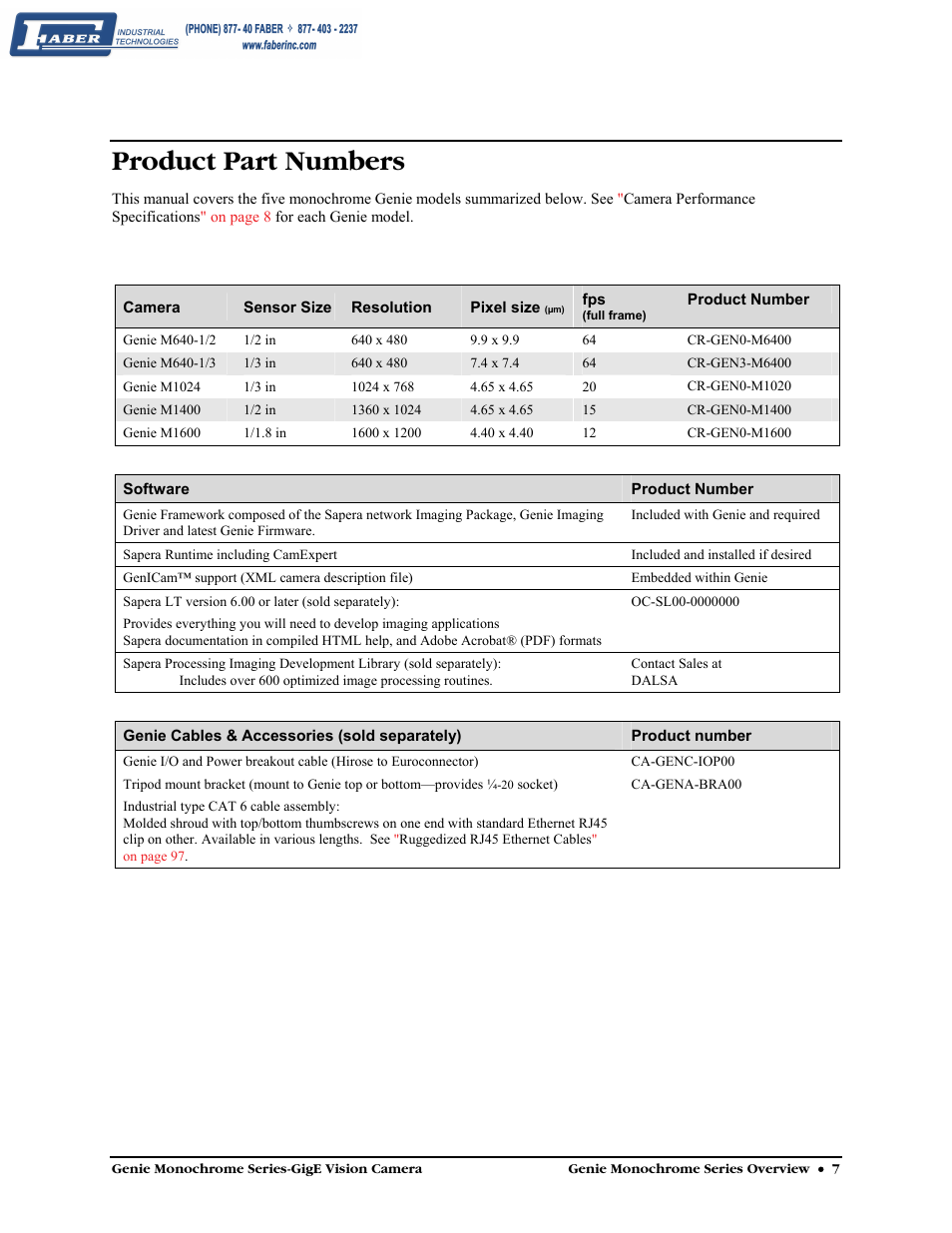 Product part numbers | Faber Genie M1600 User Manual | Page 9 / 127