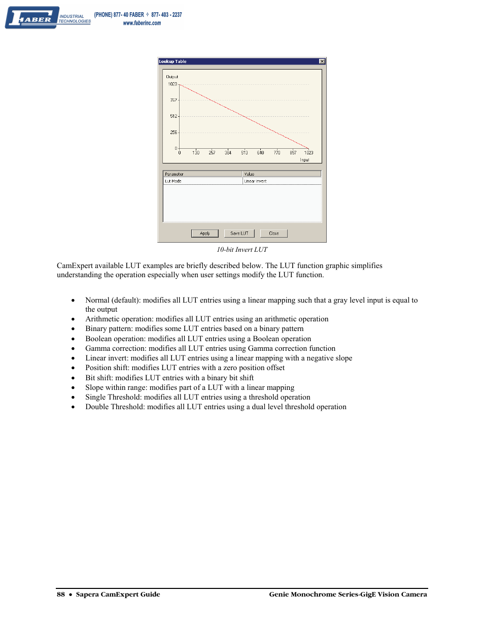 Faber Genie M1600 User Manual | Page 90 / 127