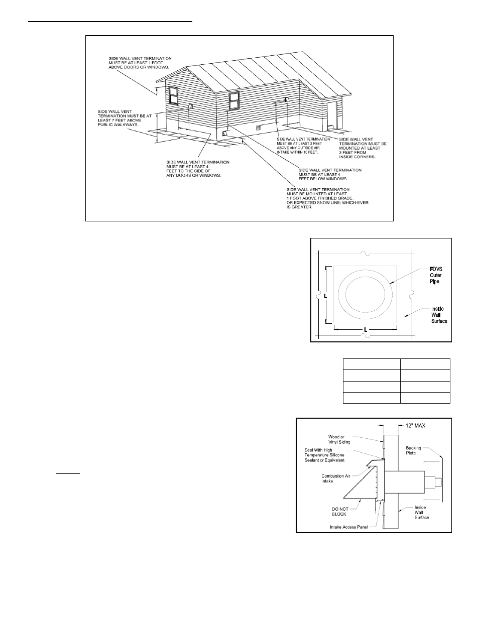 Field Controls FIELD DIRECT VENT SYSTEM FDVS User Manual | Page 2 / 4