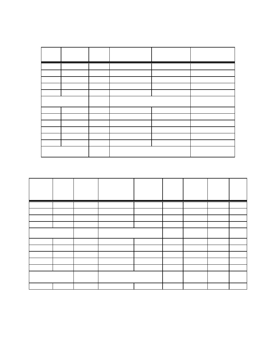Table 1: control data ( testing with lamp off ) | Field Controls CC 2000 User Manual | Page 6 / 8