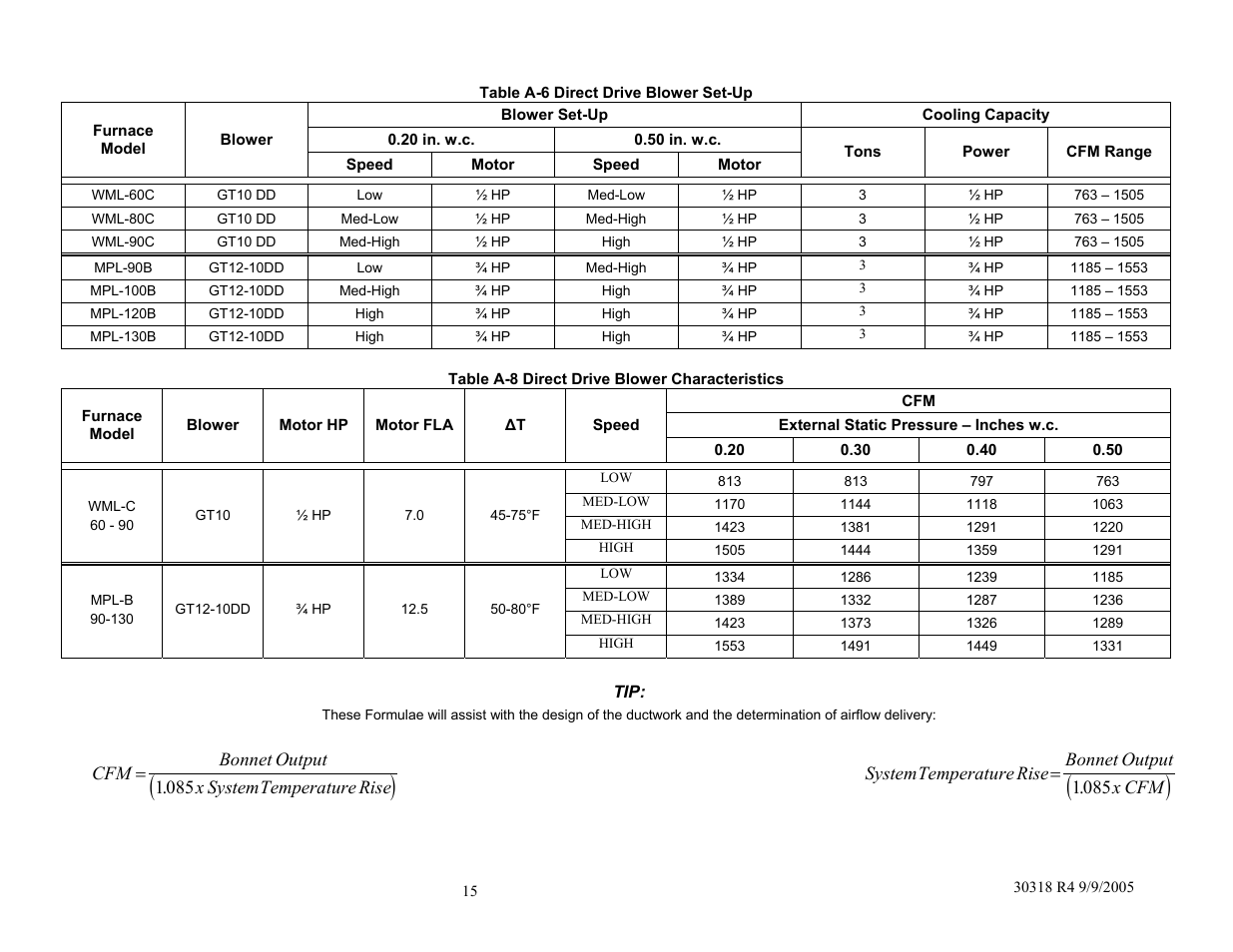 Field Controls WML-C User Manual | Page 15 / 40