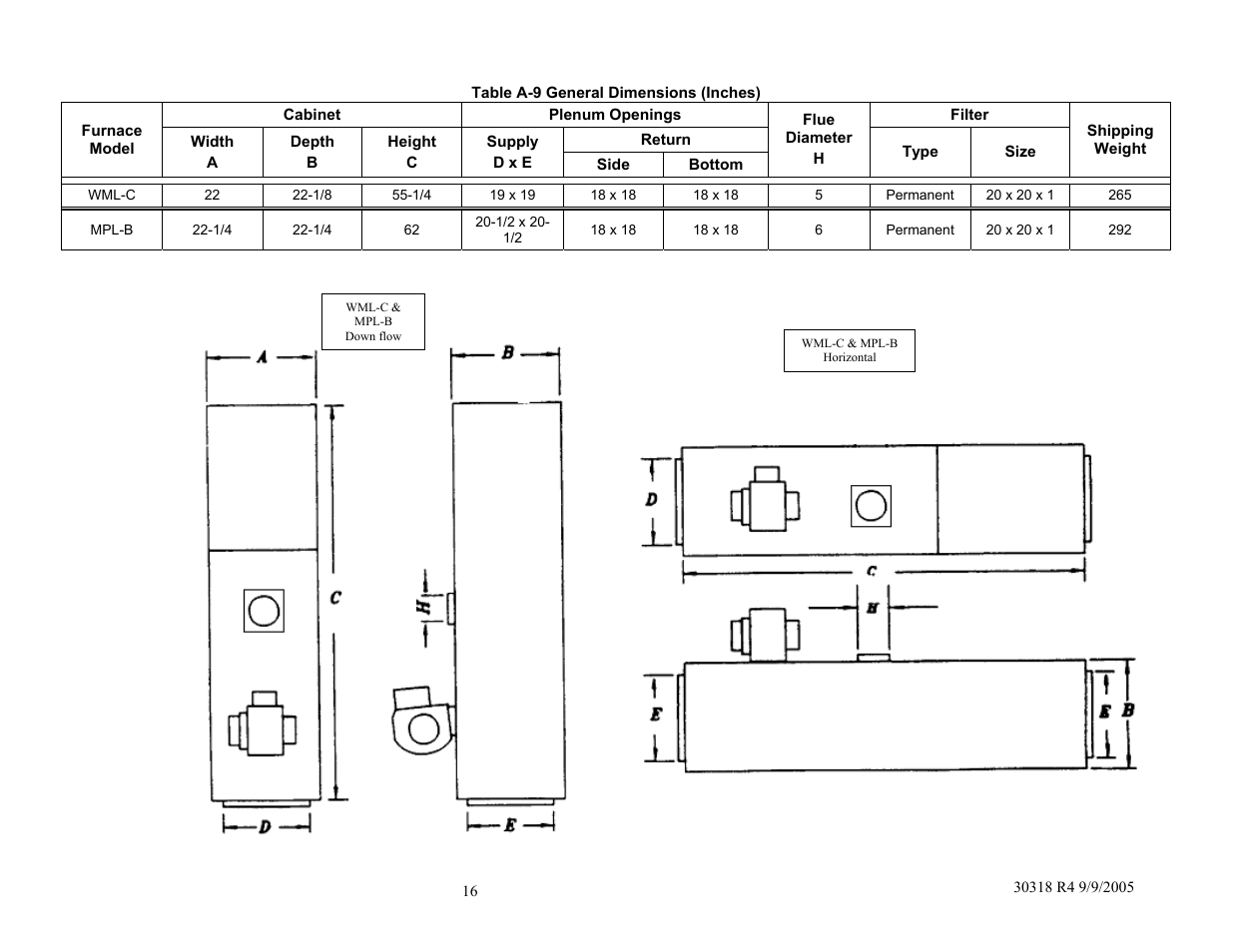 Field Controls WML-C User Manual | Page 16 / 40