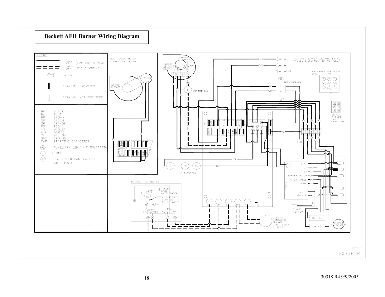 Field Controls WML-C User Manual | Page 18 / 40