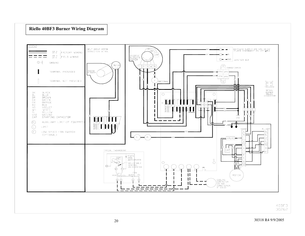 Field Controls WML-C User Manual | Page 20 / 40