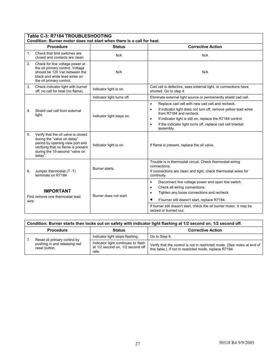 Field Controls WML-C User Manual | Page 27 / 40