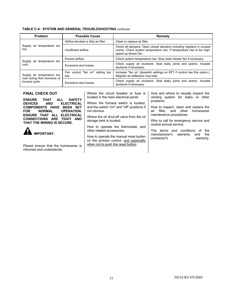 Field Controls WML-C User Manual | Page 31 / 40