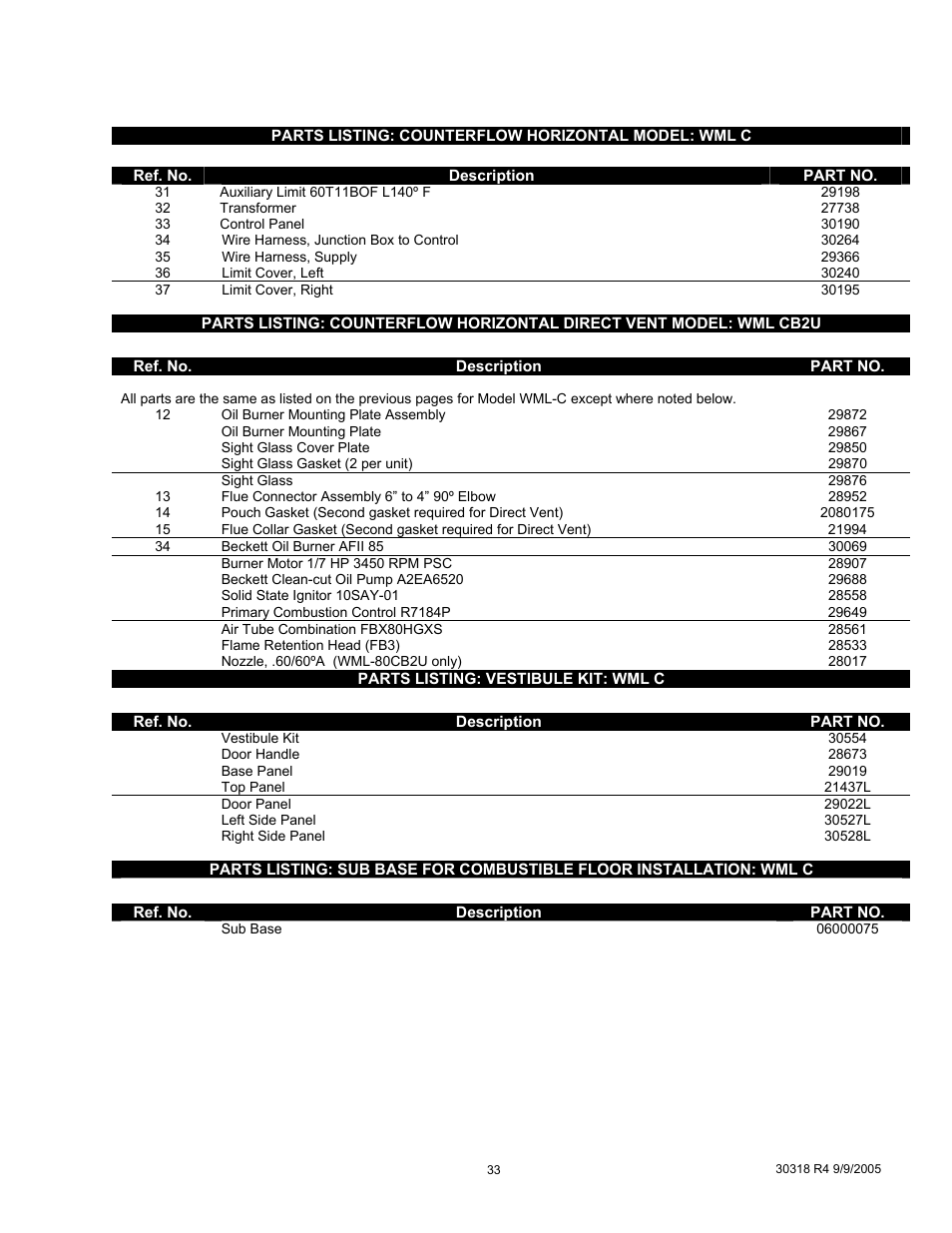 Field Controls WML-C User Manual | Page 33 / 40