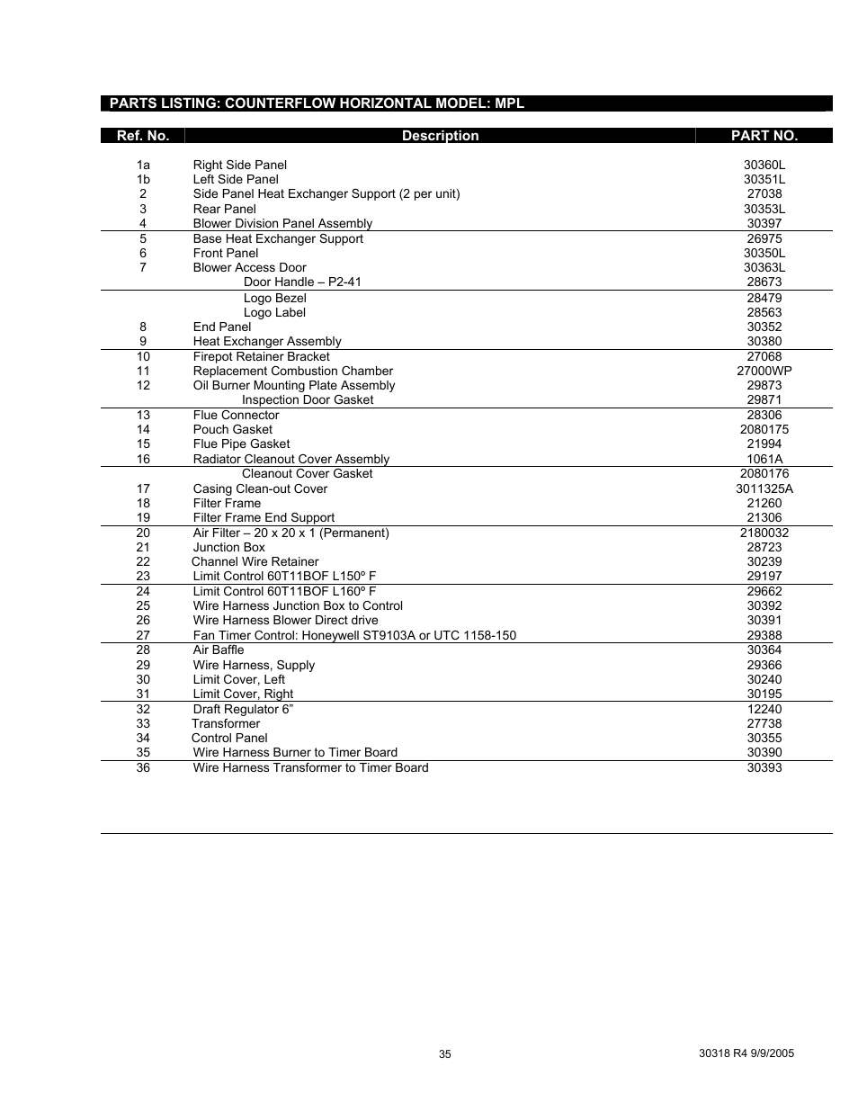 Field Controls WML-C User Manual | Page 35 / 40
