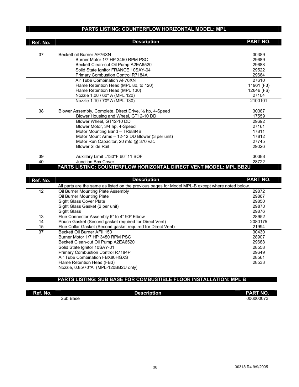 Field Controls WML-C User Manual | Page 36 / 40