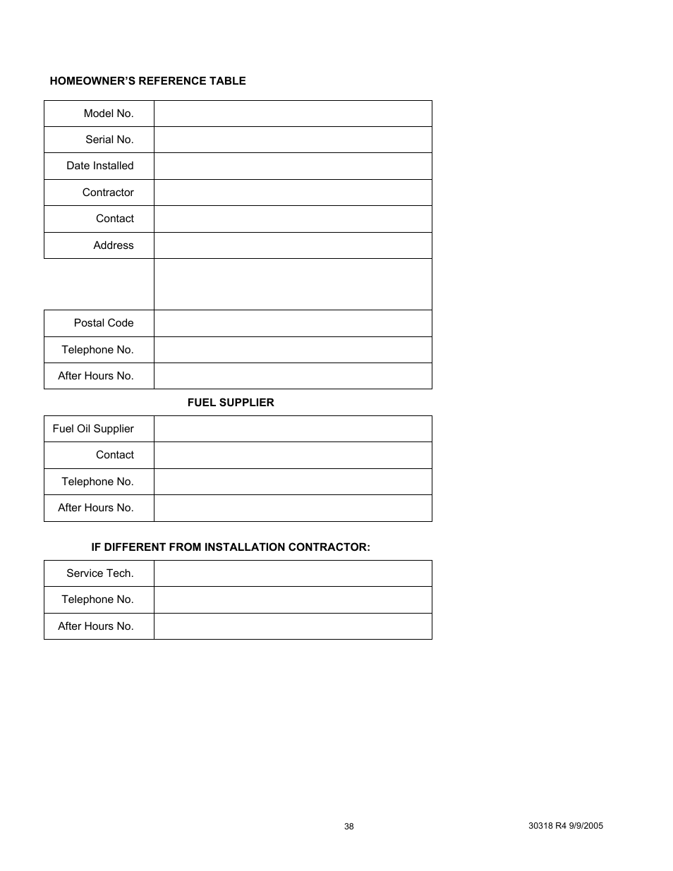 Field Controls WML-C User Manual | Page 38 / 40