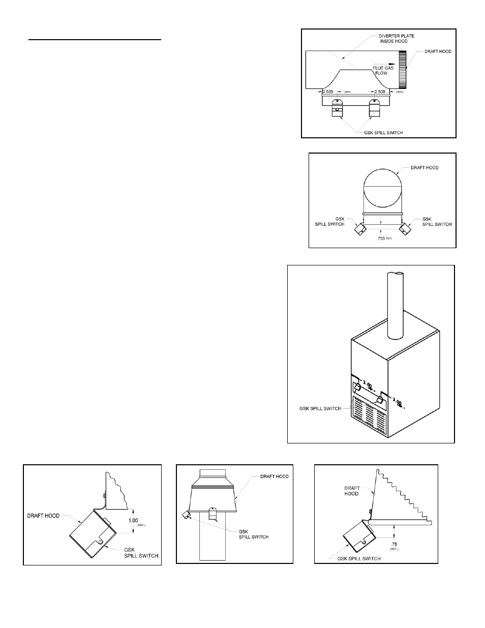 Field Controls Gas Spillage Sensing Kit GSK-3 User Manual | Page 2 / 4