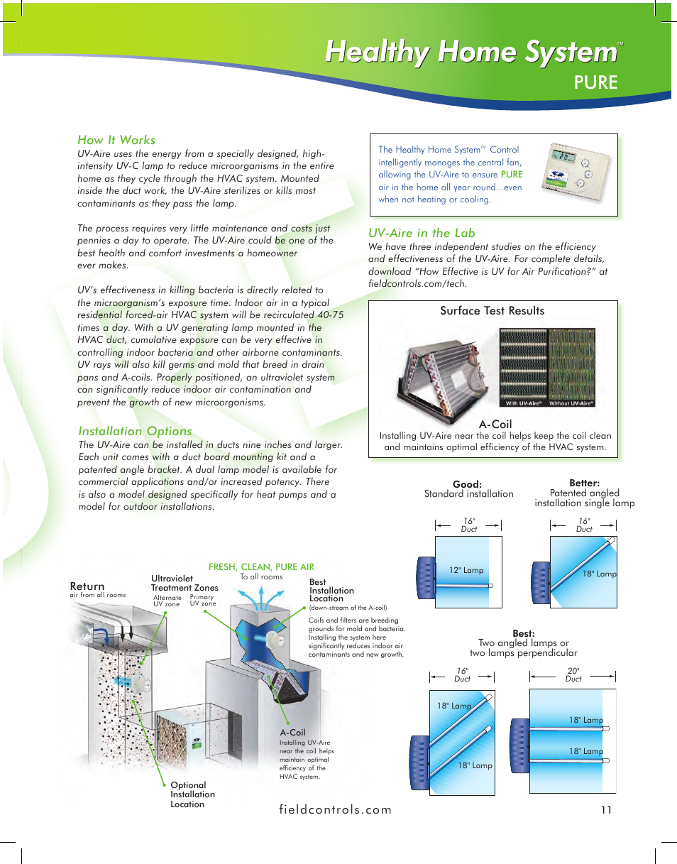 Pur e | Field Controls IAQ11 User Manual | Page 11 / 16