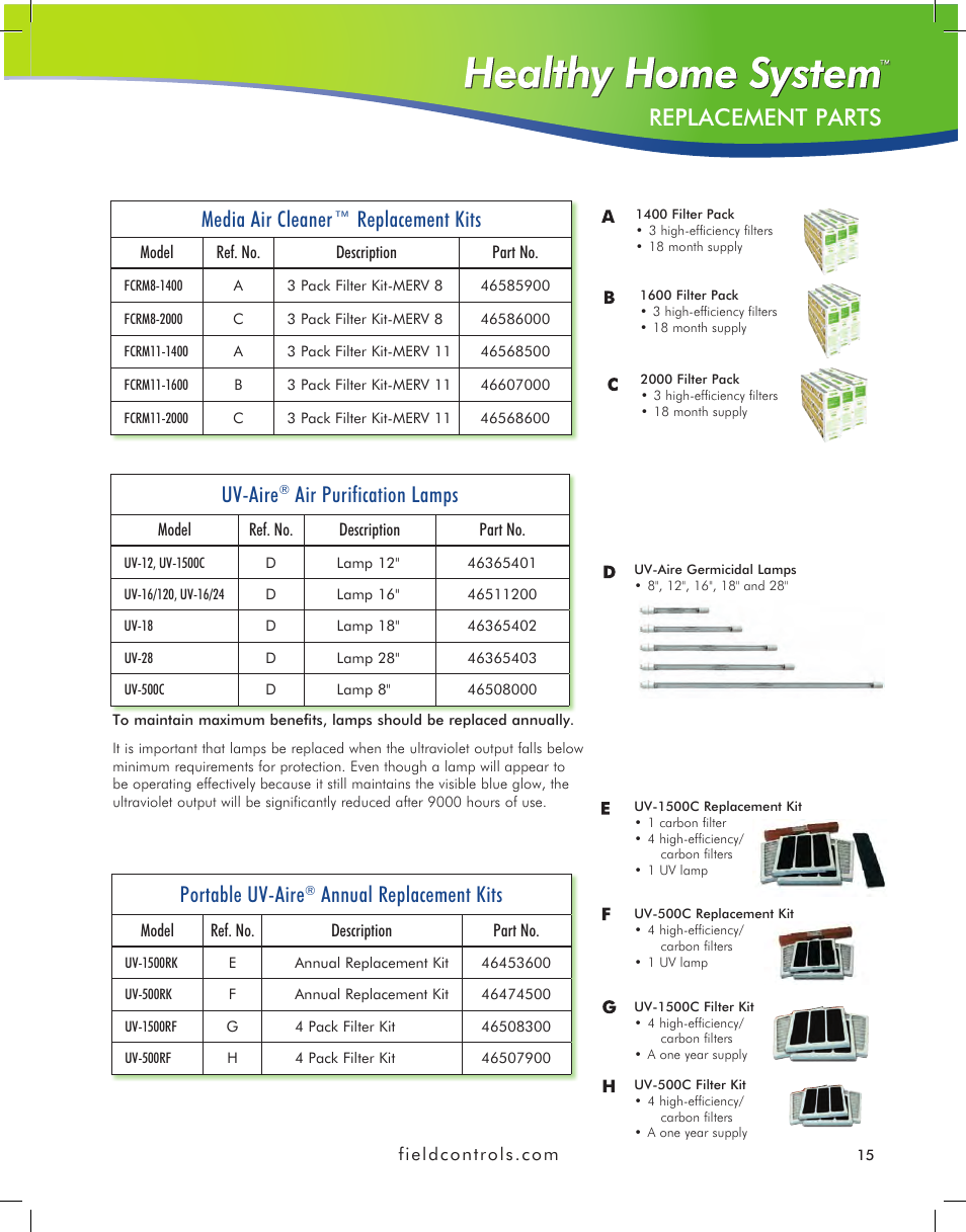 Replacement parts, Uv-aire, Air purification lamps | Portable uv-aire, Annual replacement kits, Media air cleaner™ replacement kits | Field Controls IAQ11 User Manual | Page 15 / 16