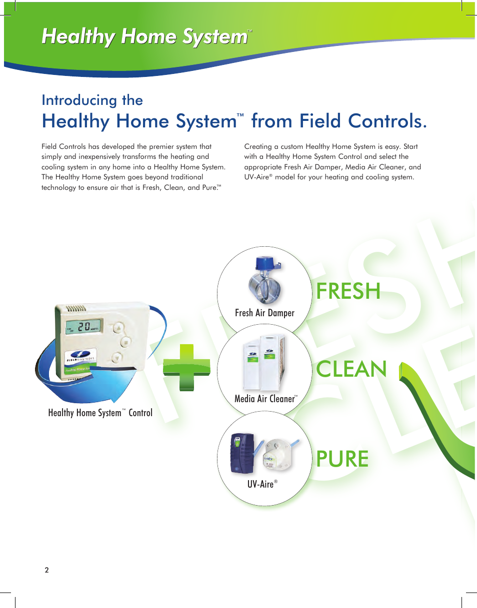 Fre sh cl ean pur e fre sh cl ean pur e | Field Controls IAQ11 User Manual | Page 2 / 16