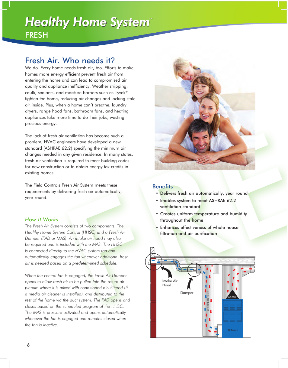 Fre sh fre sh | Field Controls IAQ11 User Manual | Page 6 / 16