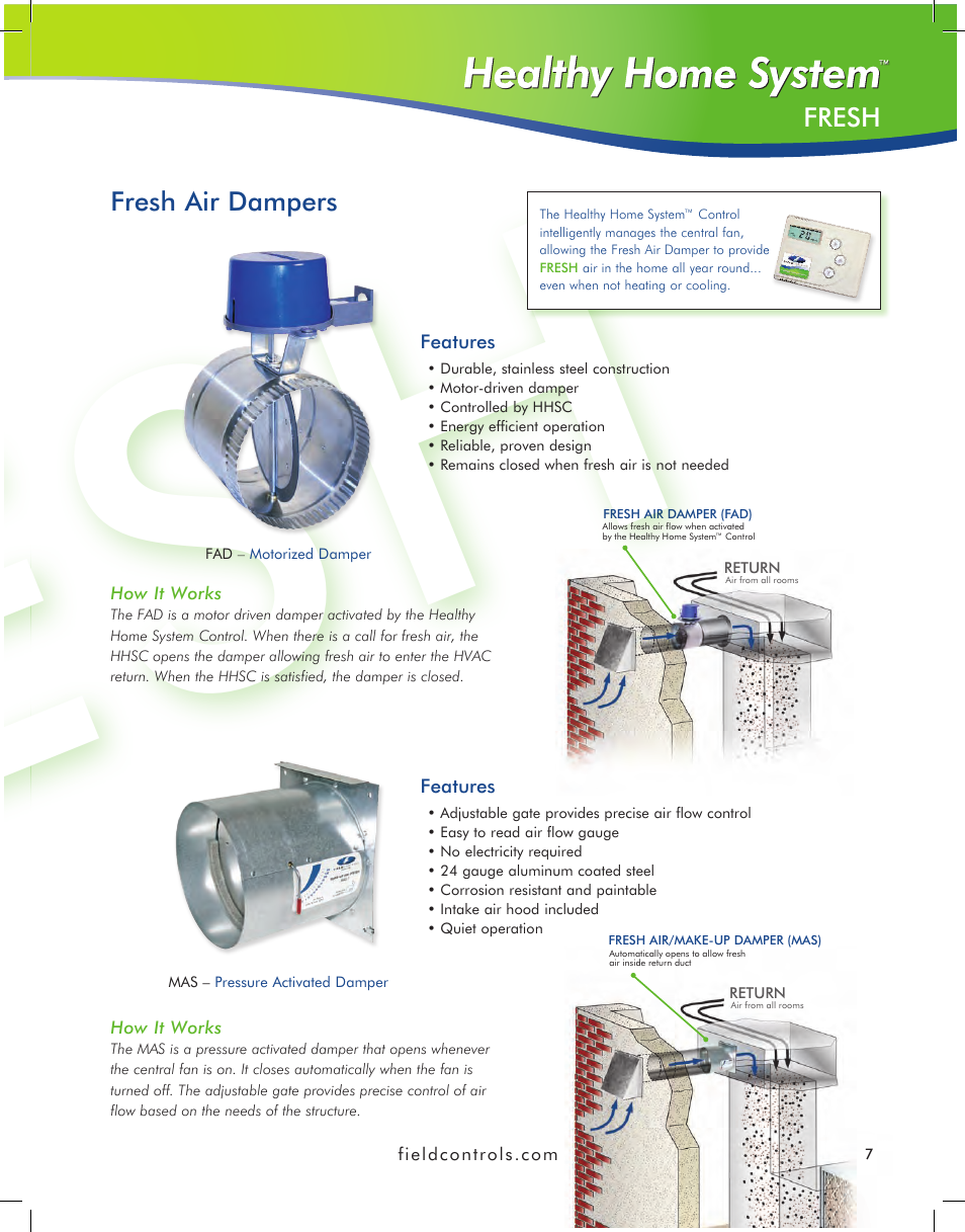 Fre sh | Field Controls IAQ11 User Manual | Page 7 / 16