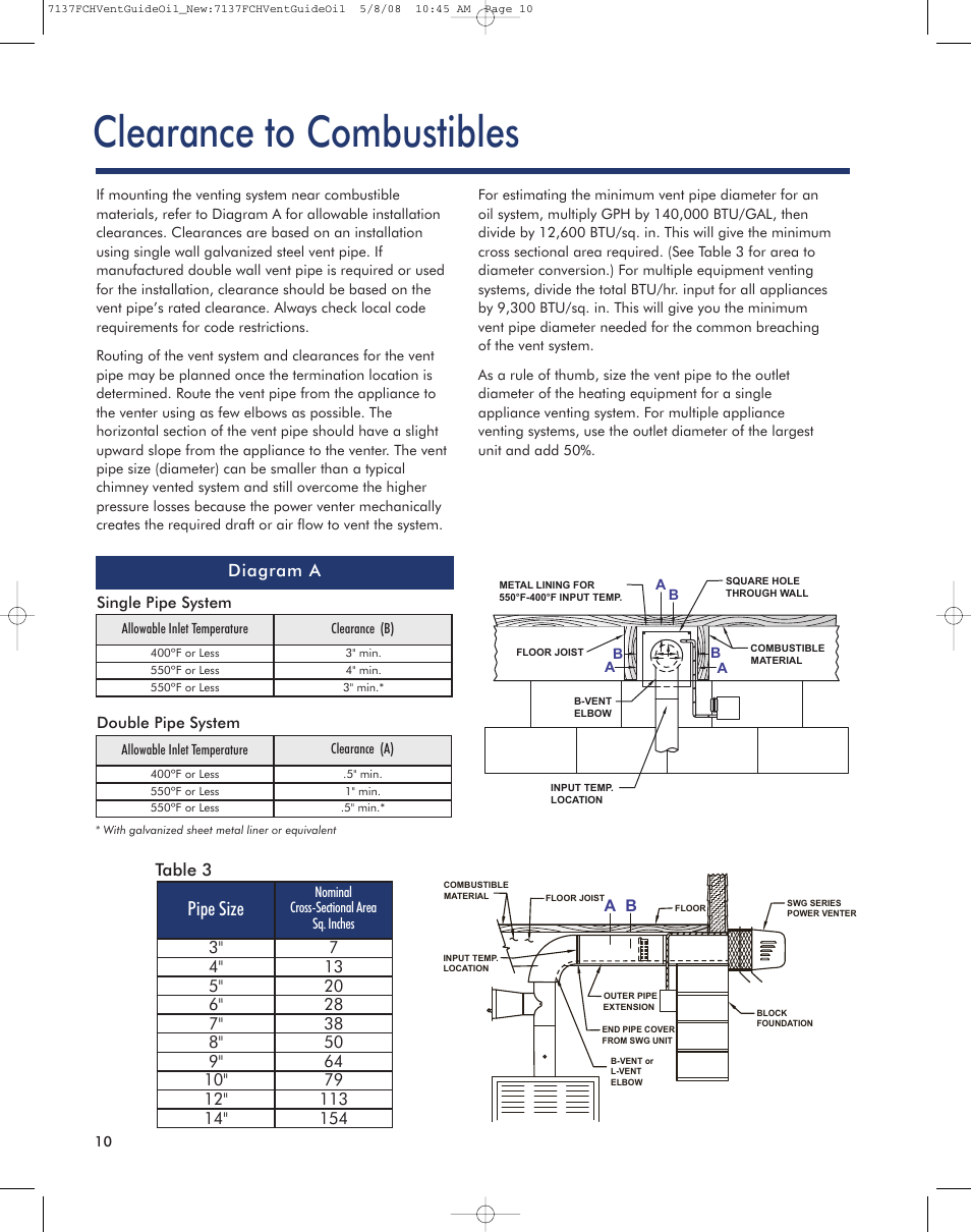 Clearance to combustibles, Pipe size, Table 3 | Diagram a | Field Controls Oil Venting Systems User Manual | Page 9 / 14