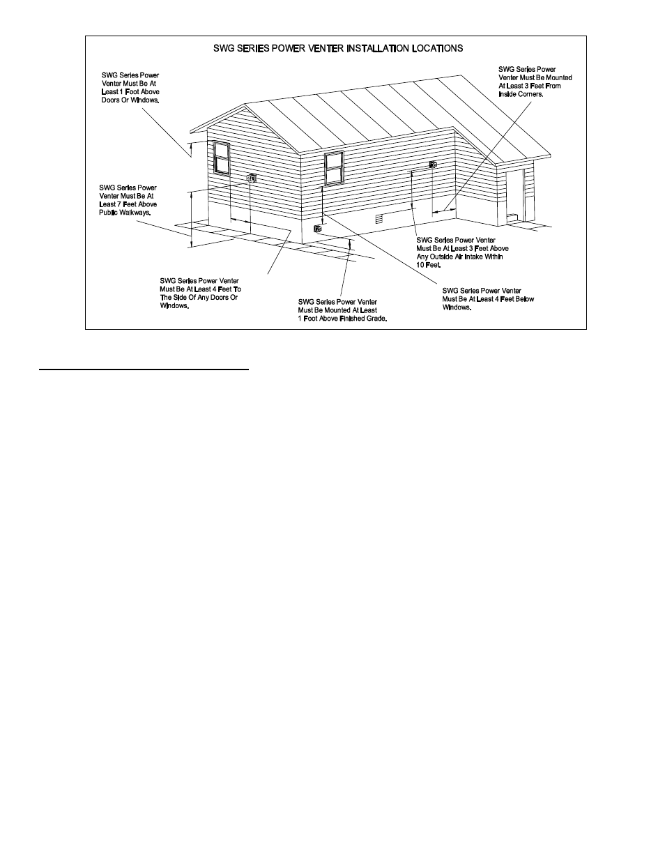 Field Controls PVO-600 User Manual | Page 4 / 12