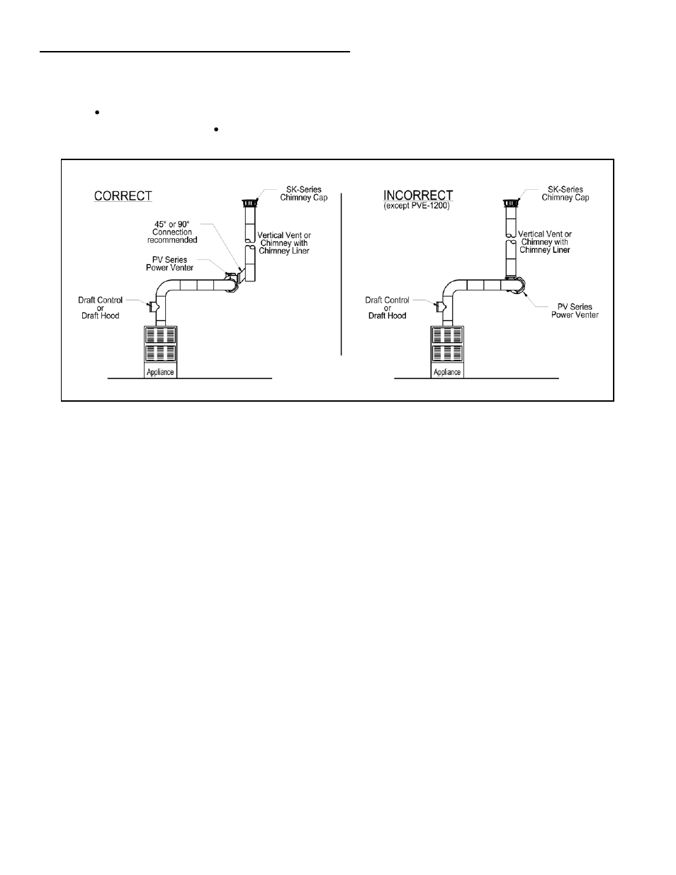 Field Controls PVO-600 User Manual | Page 9 / 12