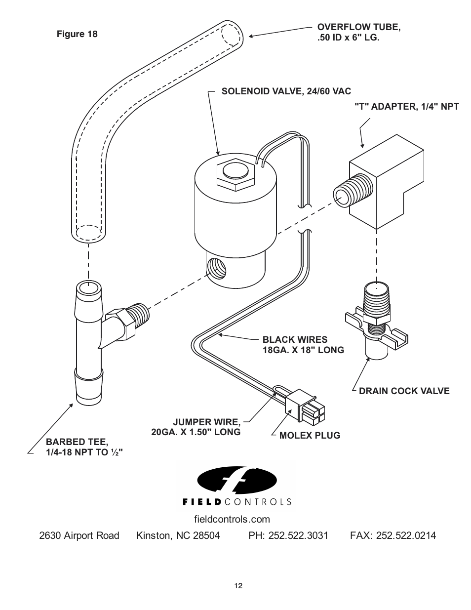 Field Controls Electronic Steam Unit - Power S2000 User Manual | Page 12 / 16