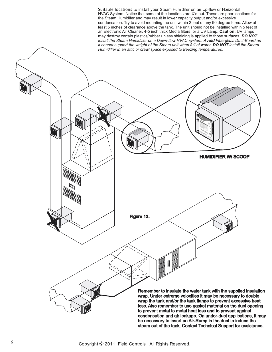 Field Controls Electronic Steam Unit - Power S2000 User Manual | Page 6 / 16