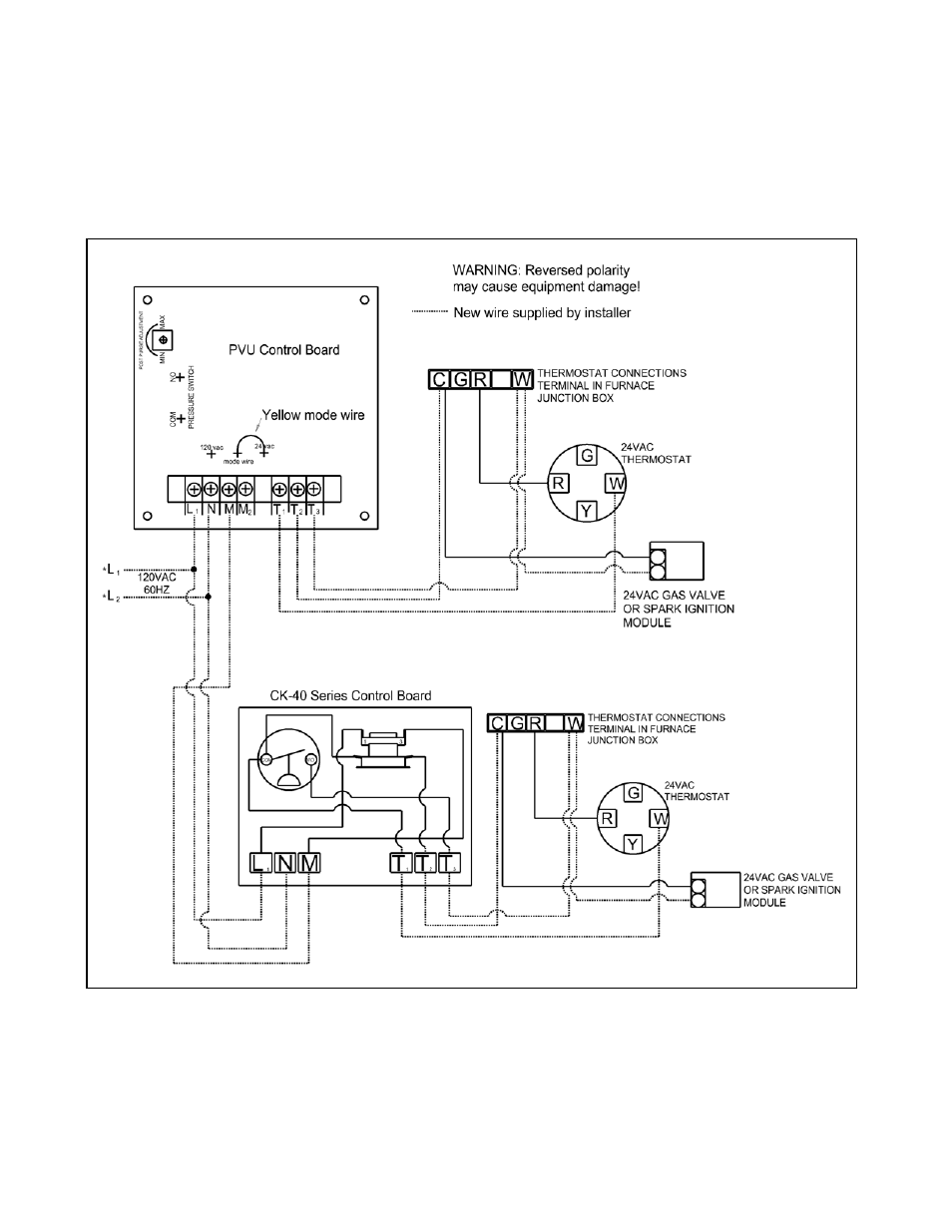 Field Controls Power Venter System PVU-300 User Manual | Page 12 / 16