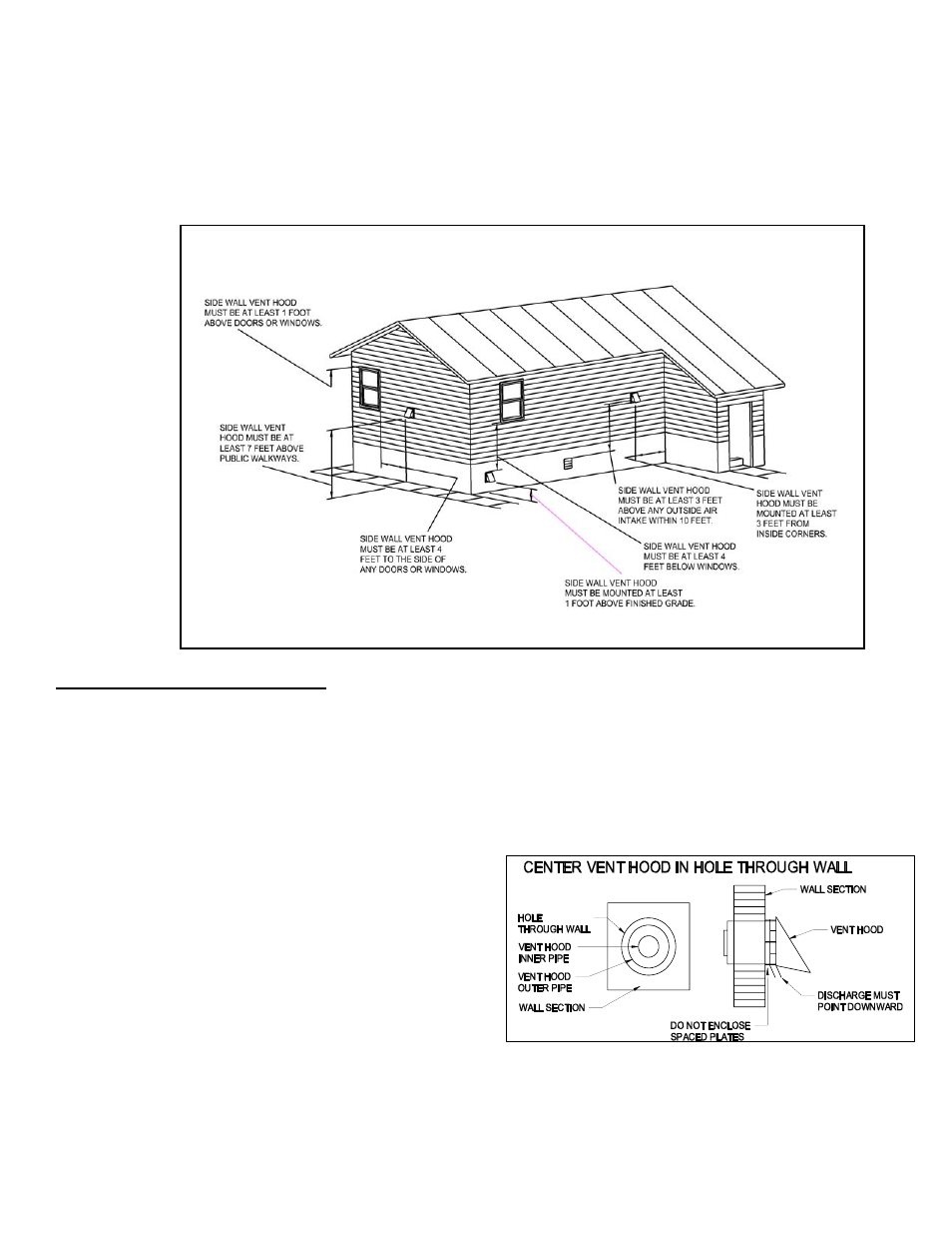 Field Controls Power Venter System PVU-300 User Manual | Page 4 / 16