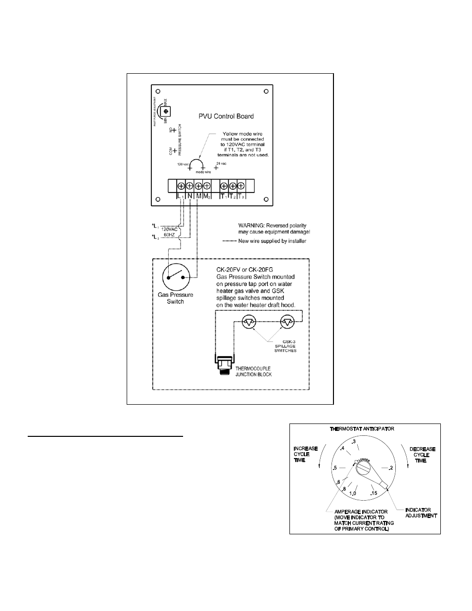 Field Controls Power Venter System PVU-300 User Manual | Page 8 / 16