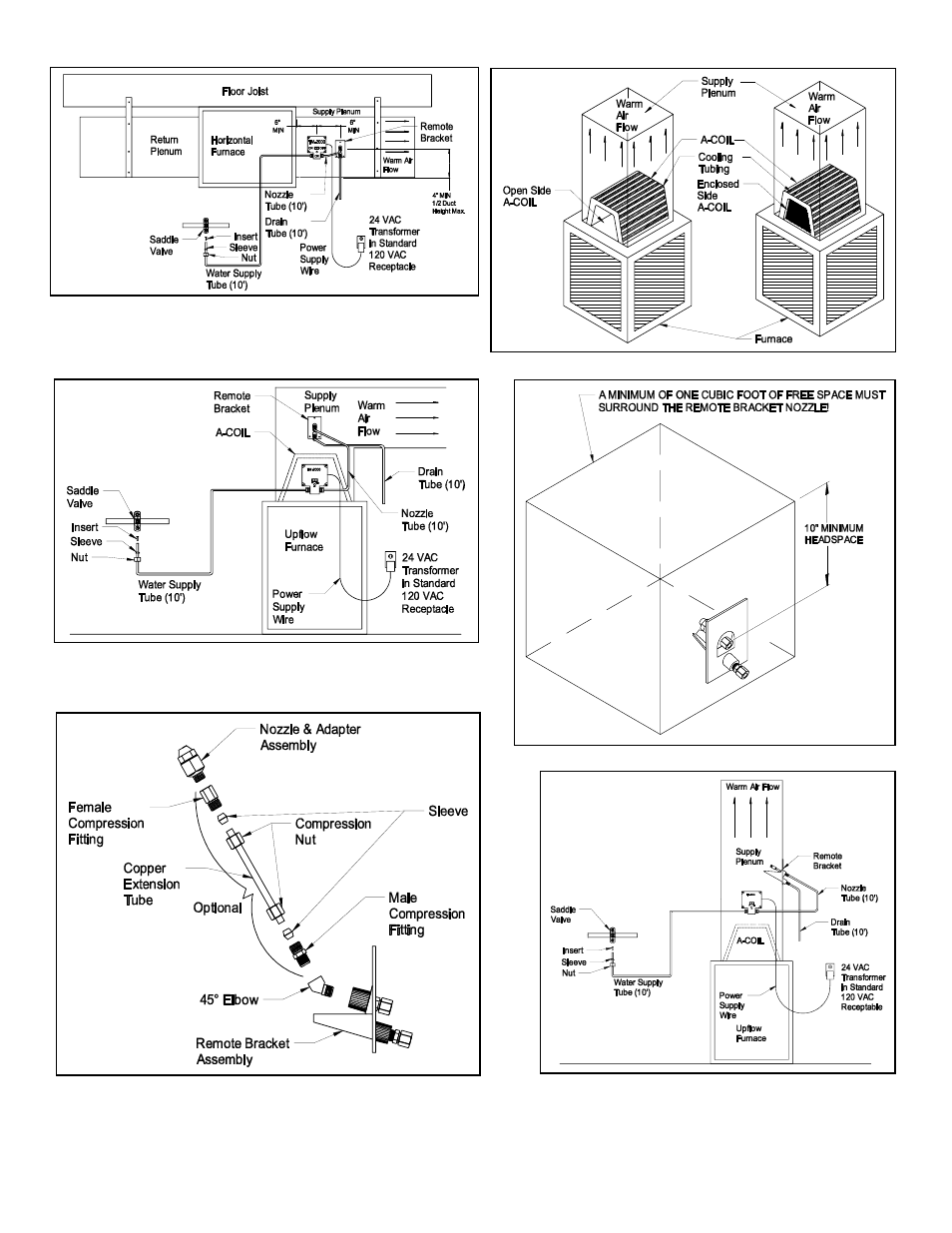 Field Controls TM-2000 User Manual | Page 3 / 20