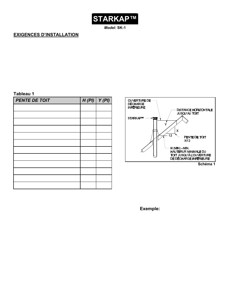 Starkap | Field Controls STARKAP SK-1 User Manual | Page 5 / 12