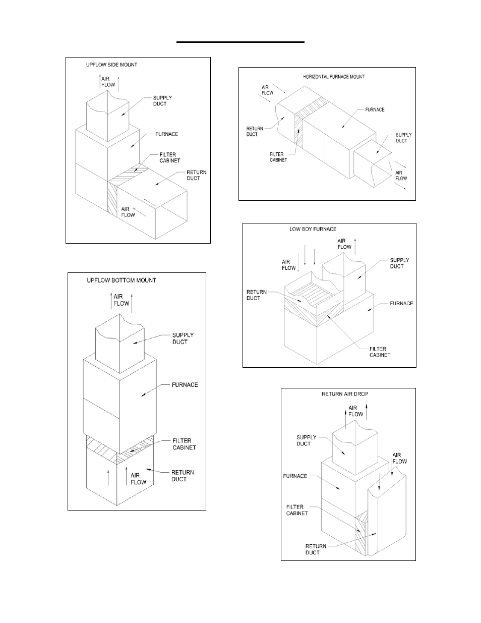 Mounting options | Field Controls FC-1400 User Manual | Page 2 / 4