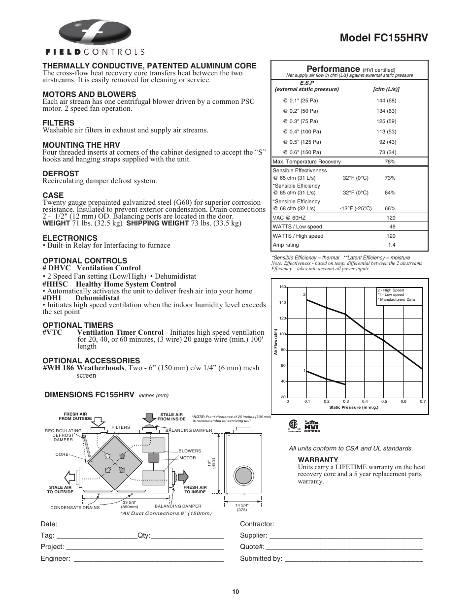 Model fc155hrv, Performance, Weight | Shipping weight | Field Controls Heat Recovery Ventilator FC95HRV. User Manual | Page 10 / 32