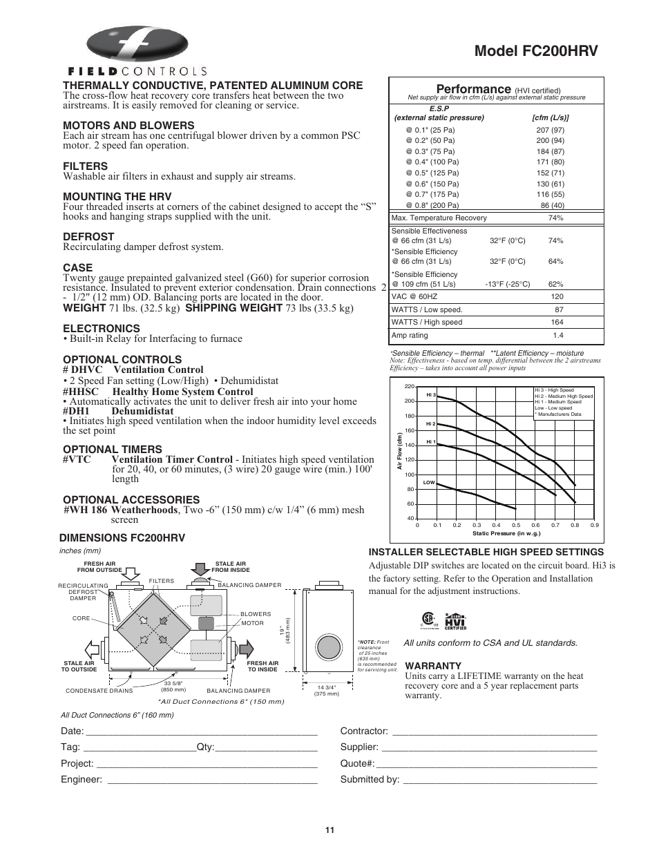 Model fc200hrv, Performance, Dimensions fc200hrv | Field Controls Heat Recovery Ventilator FC95HRV. User Manual | Page 11 / 32