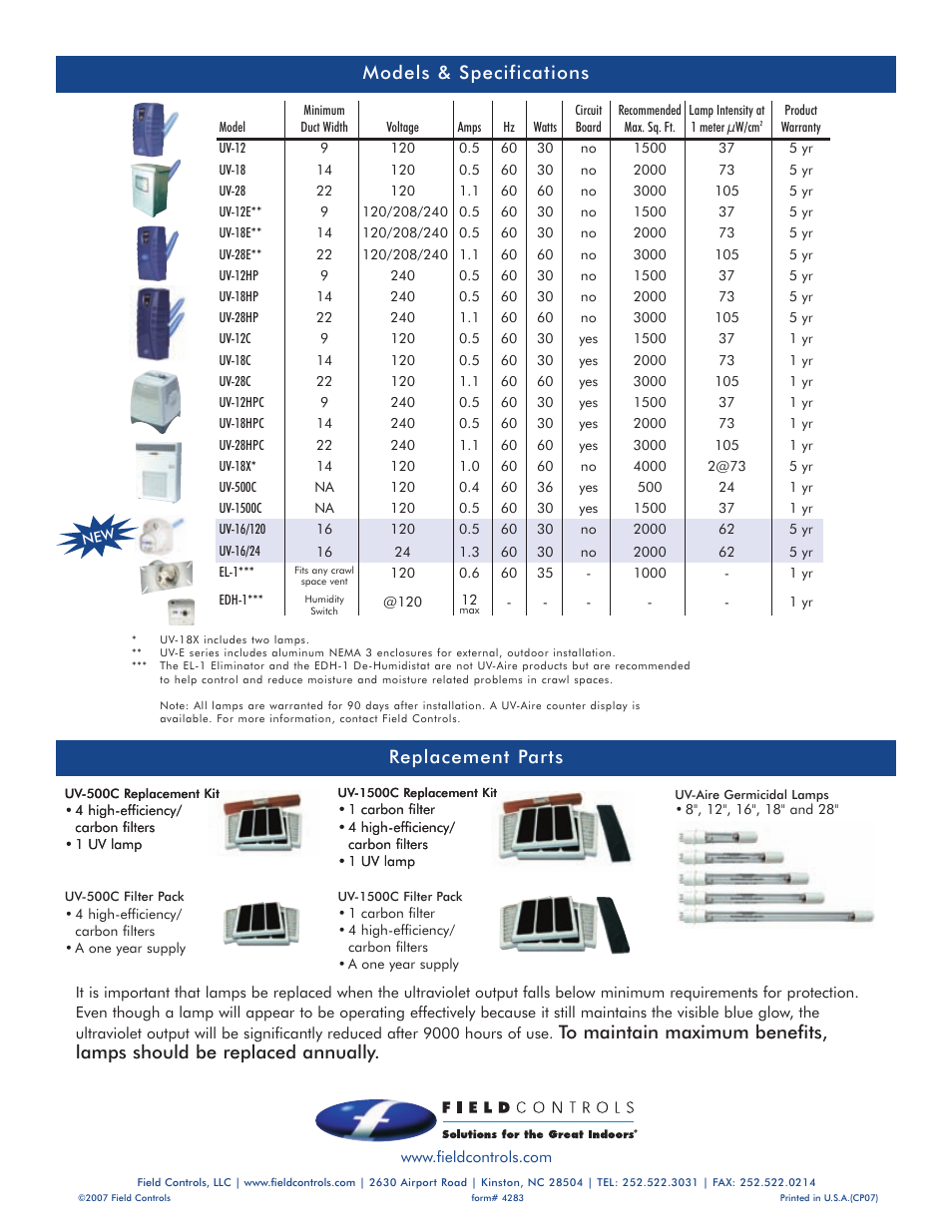 Replacement parts, Models & specifications | Field Controls Solution For Great Indoors 24v User Manual | Page 12 / 12