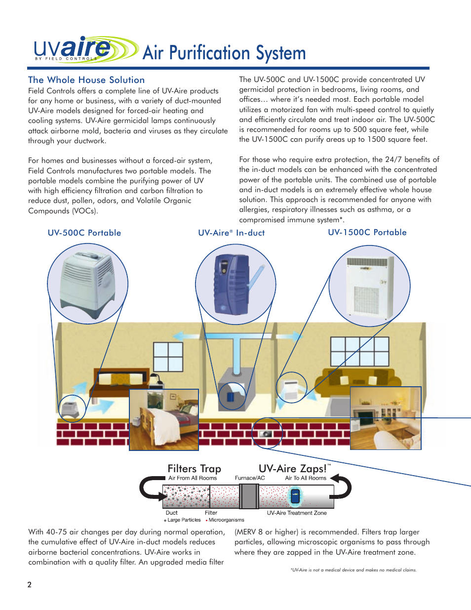 Uv-aire, Air purification system | Field Controls Solution For Great Indoors 24v User Manual | Page 2 / 12